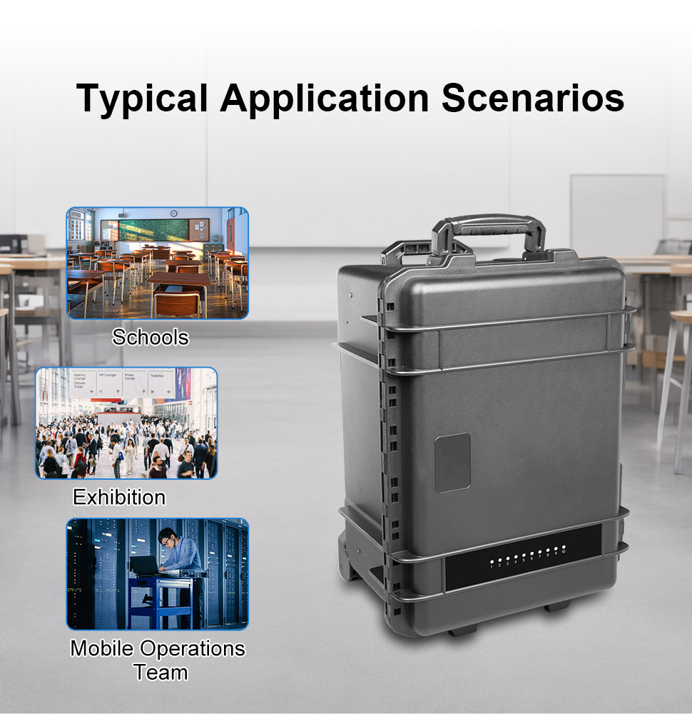 Typical application scenarios for the LVSUN T10C charging case: schools, exhibitions and mobile operations teams