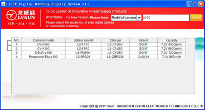 LVSUN Digital Battery Enquiry System on Line New Service
